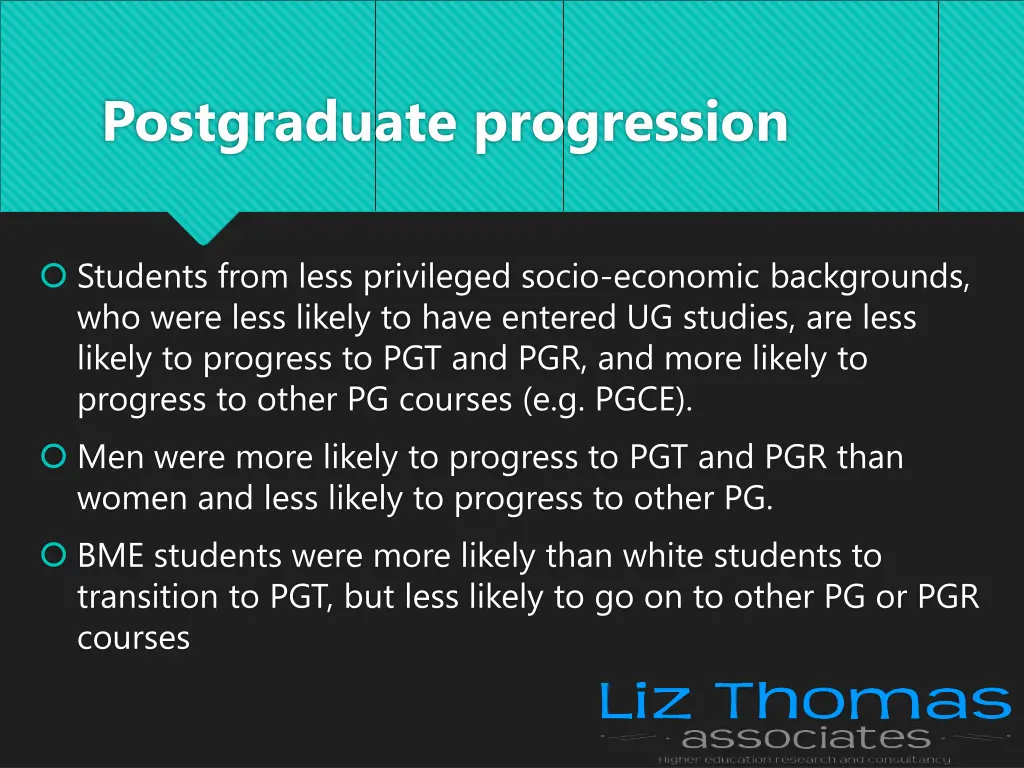 postgraduate progression