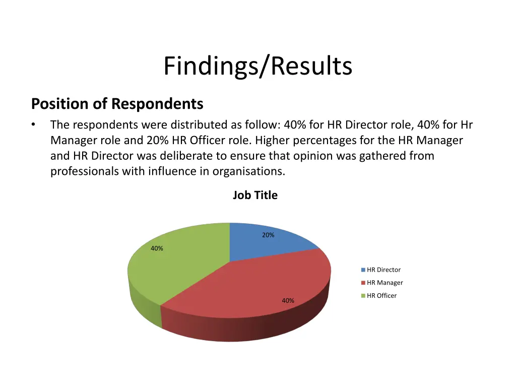 findings results