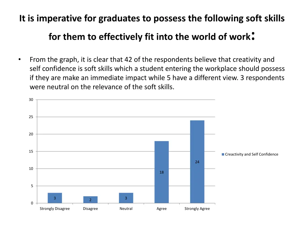 it is imperative for graduates to possess 6