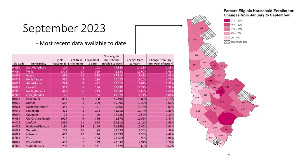 september 2023 1