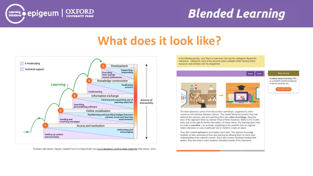 blended learning 10