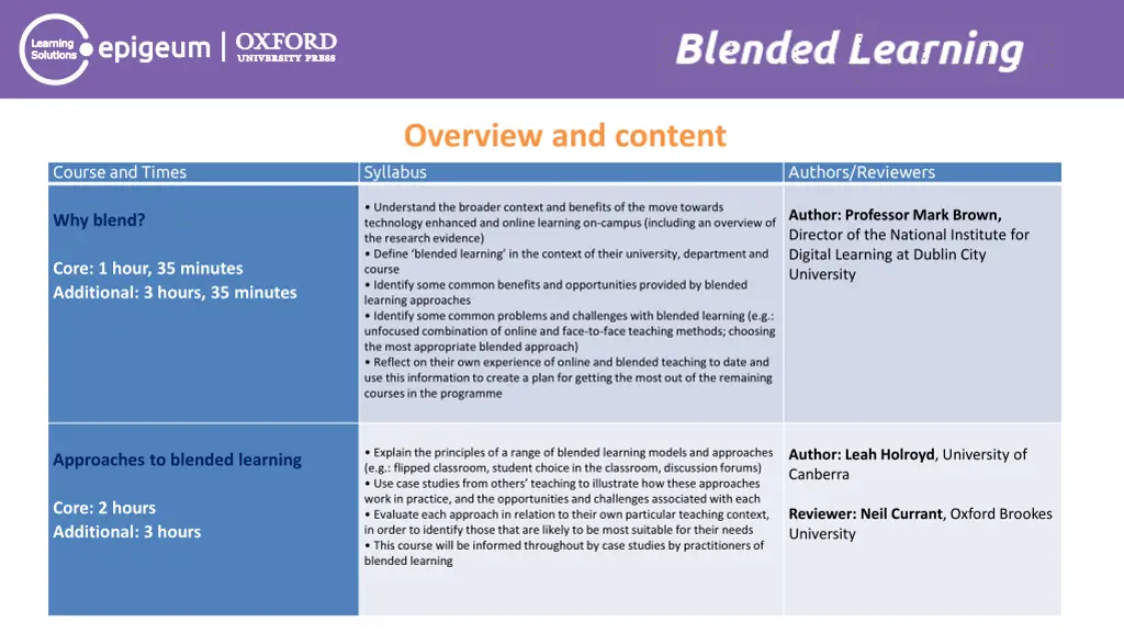 blended learning 5