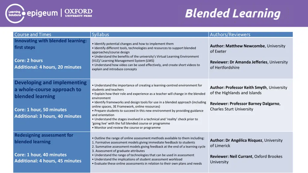 blended learning 6