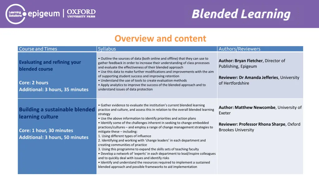 blended learning 7