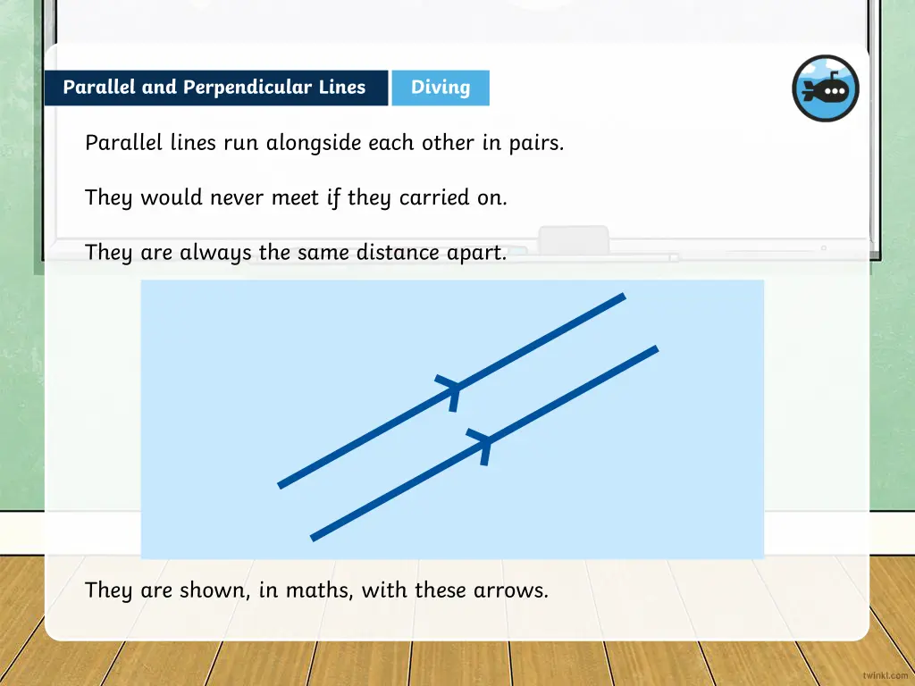parallel and perpendicular lines