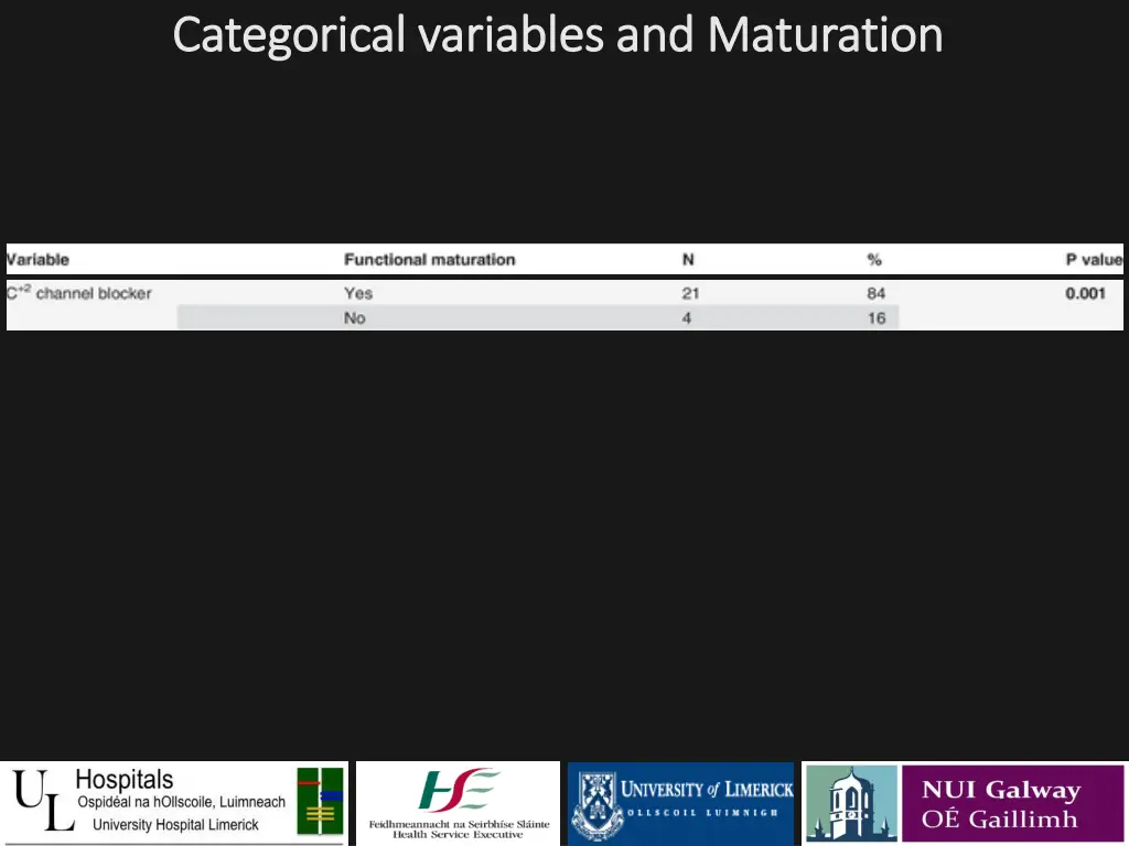 categorical variables and maturation categorical 3