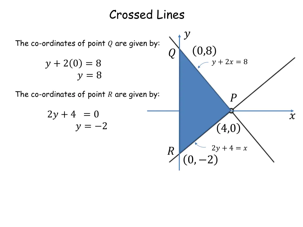 crossed lines 3