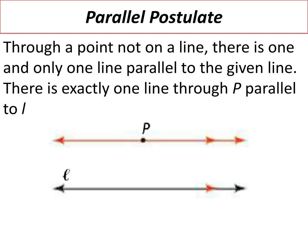 parallel postulate