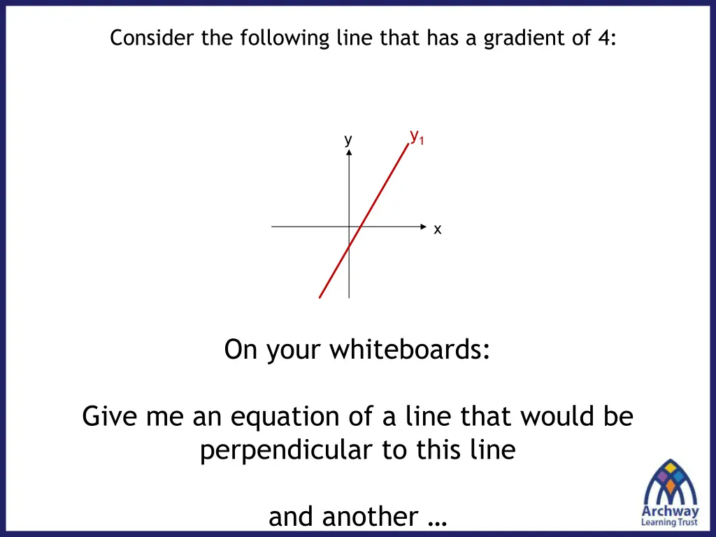 consider the following line that has a gradient