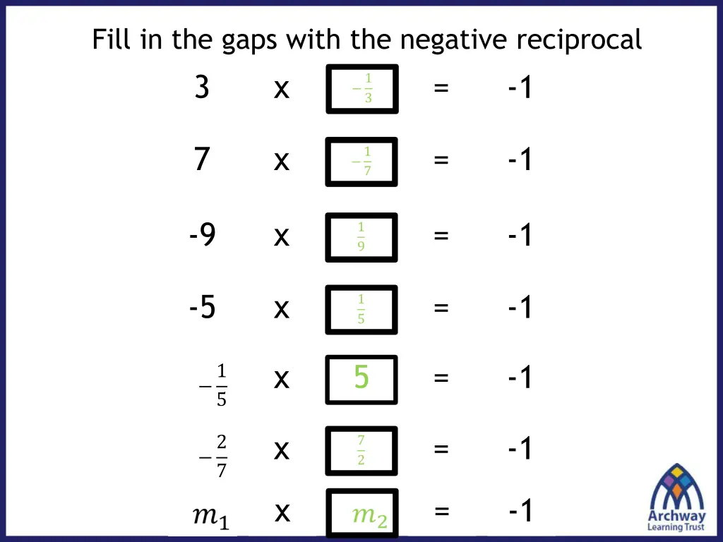 fill in the gaps with the negative reciprocal 3 x