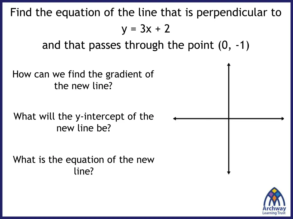 find the equation of the line that 1