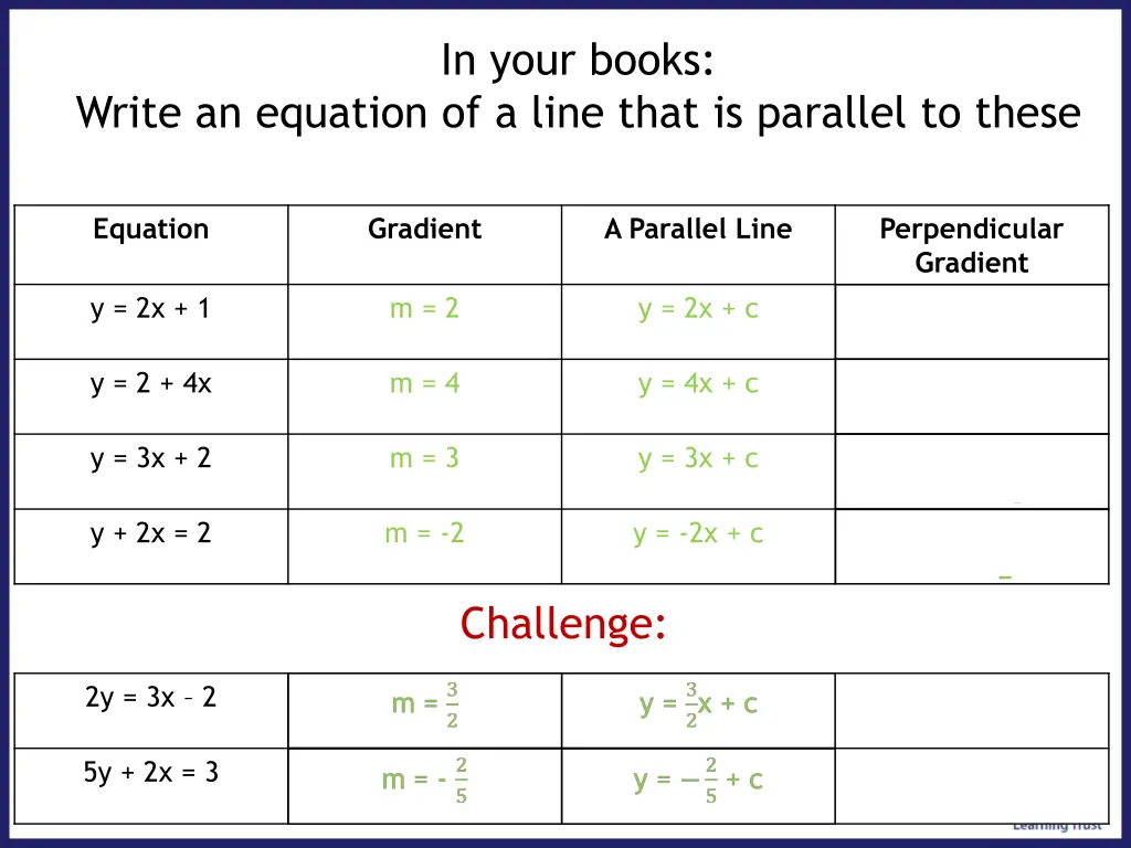 in your books