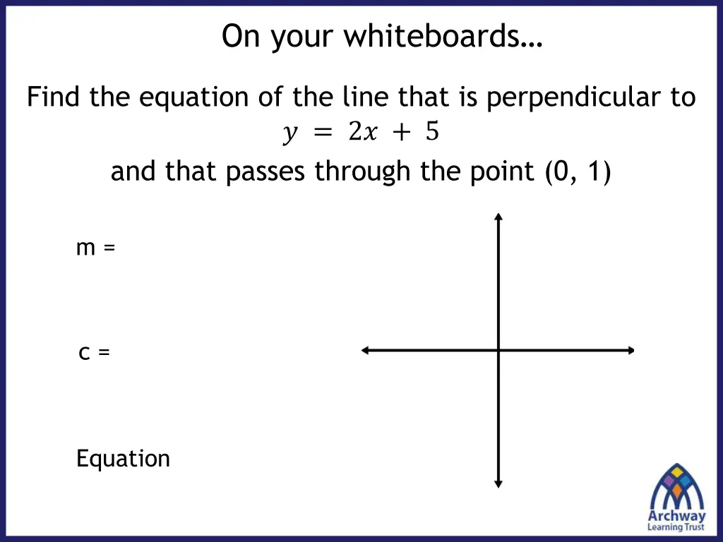 on your whiteboards