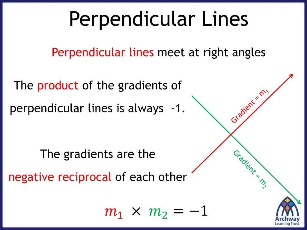 perpendicular lines 1