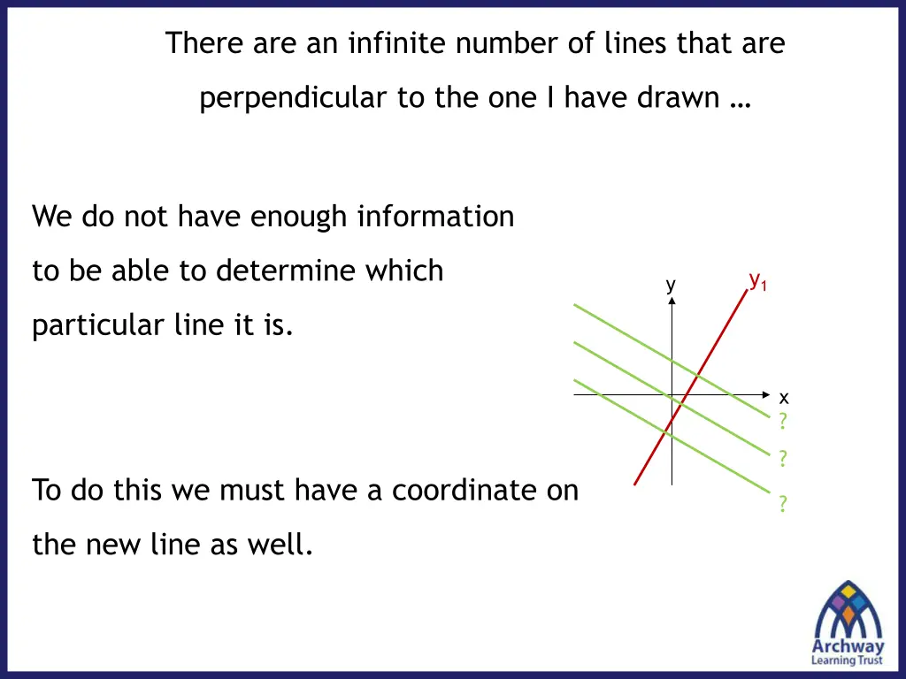 there are an infinite number of lines that are