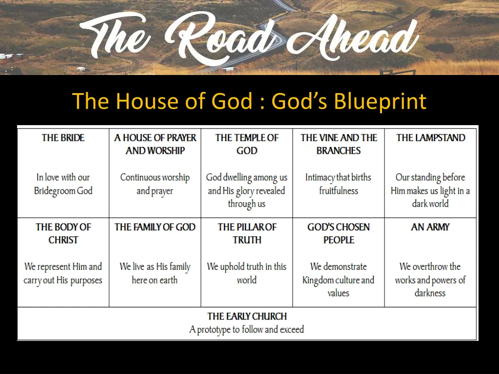 the house of god god s blueprint