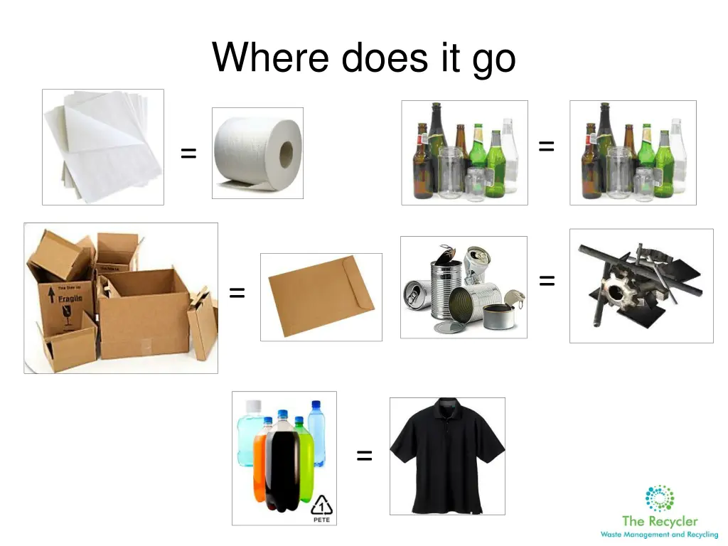 where does it go