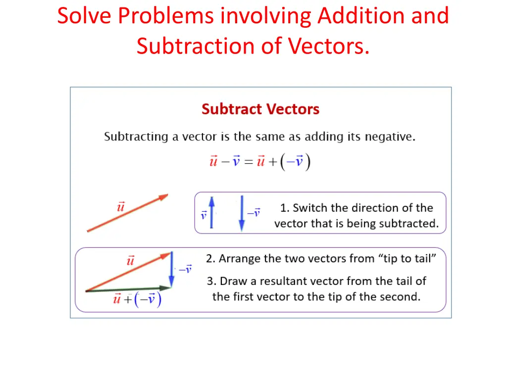 solve problems involving addition and subtraction