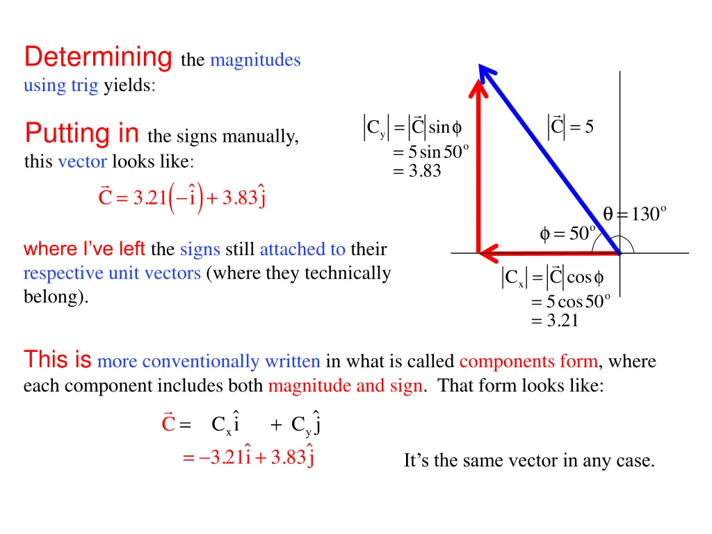 determining the magnitudes using trig yields