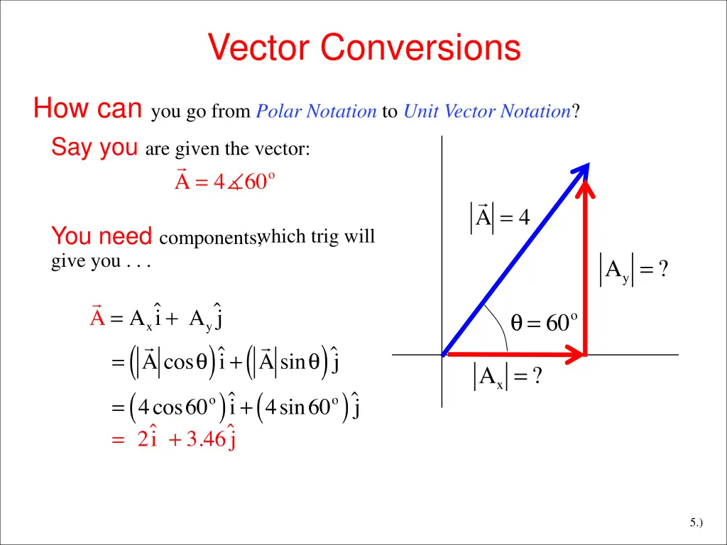 vector conversions