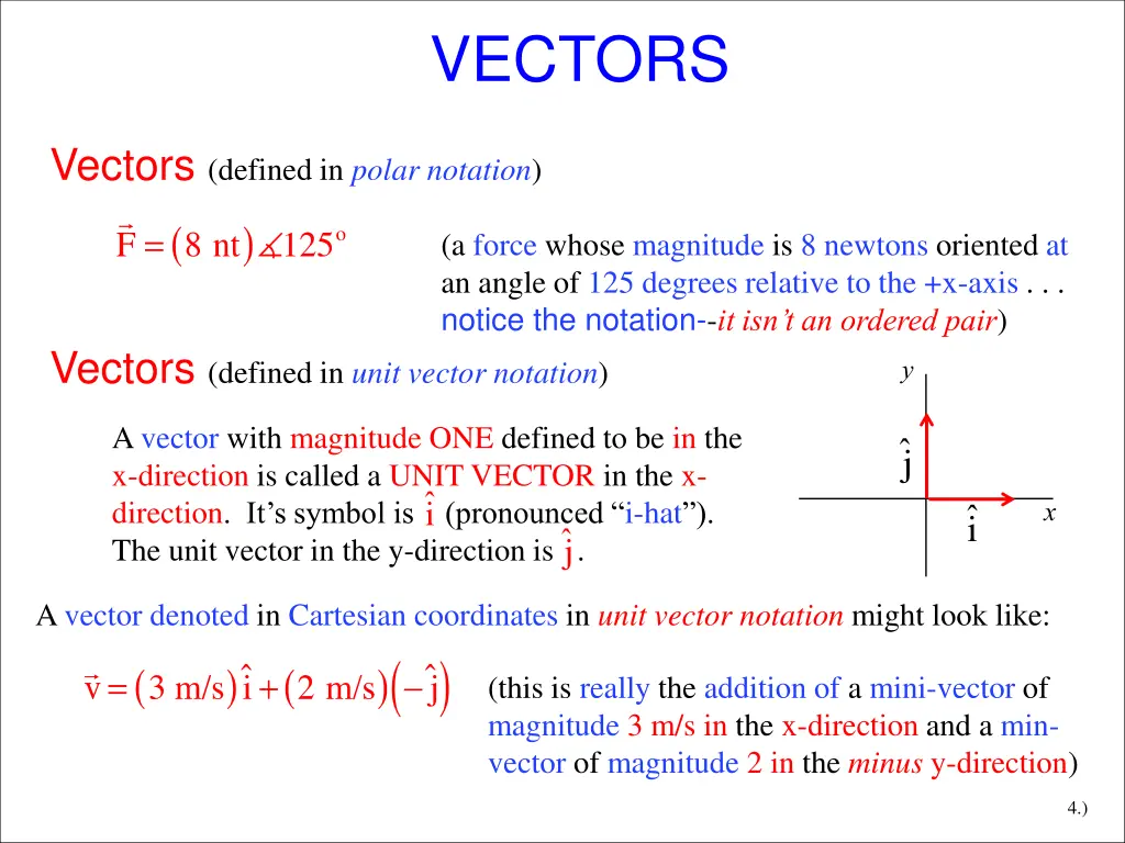 vectors 1