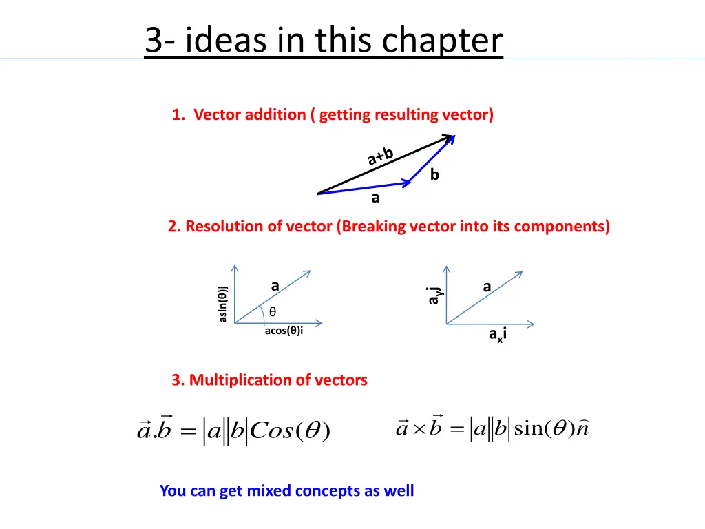 3 ideas in this chapter