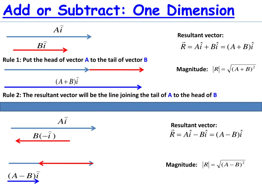 add or subtract one dimension a b