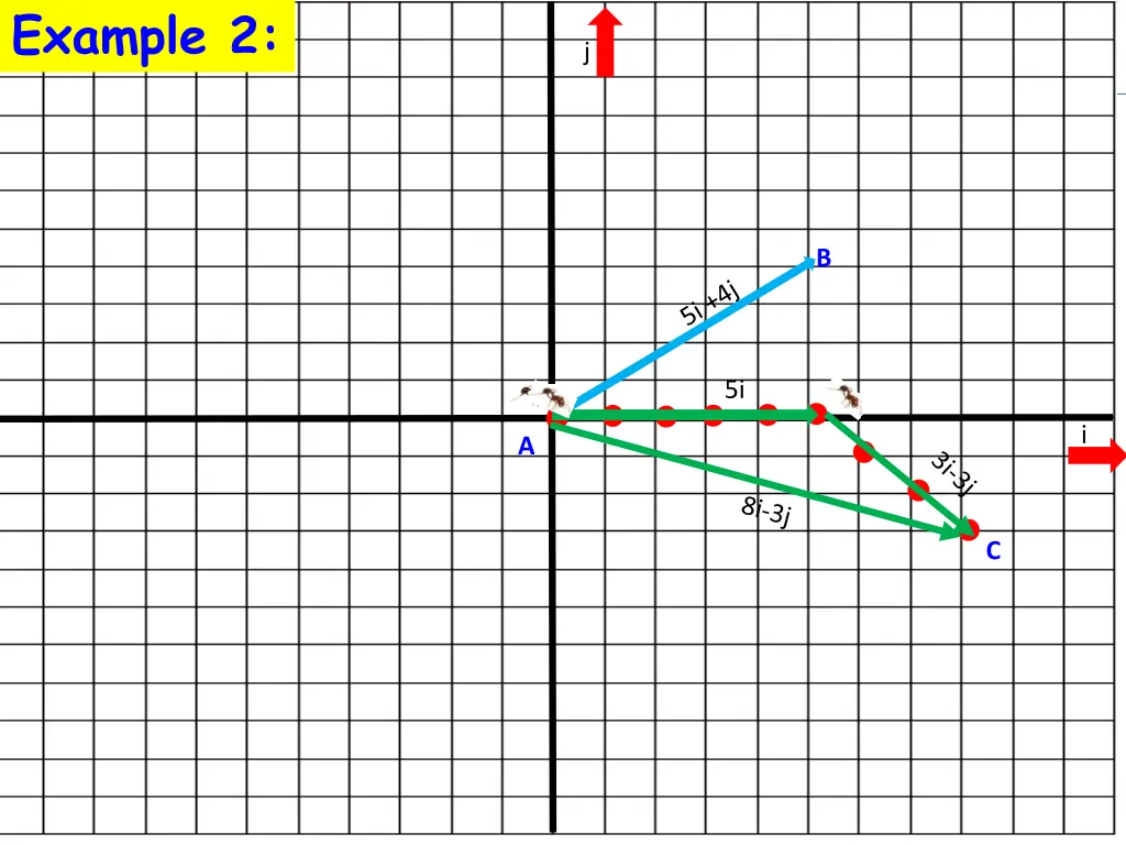 example 2 1