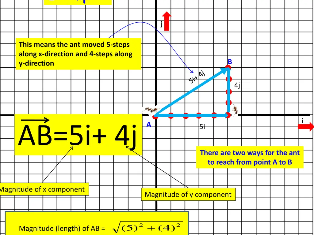 example 2