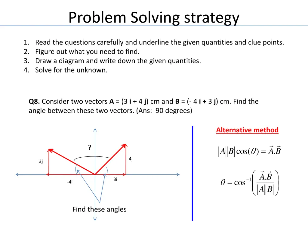 problem solving strategy