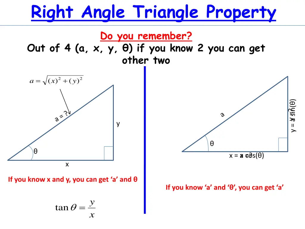 right angle triangle property