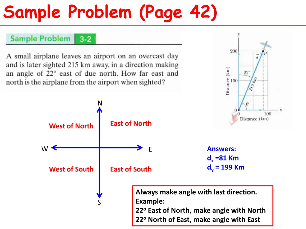 sample problem page 42