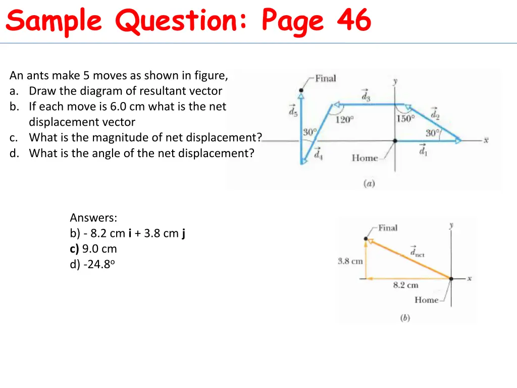 sample question page 46