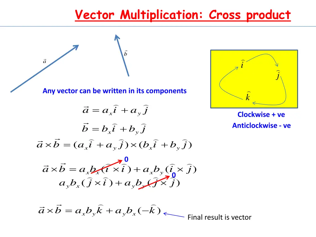 vector multiplication cross product