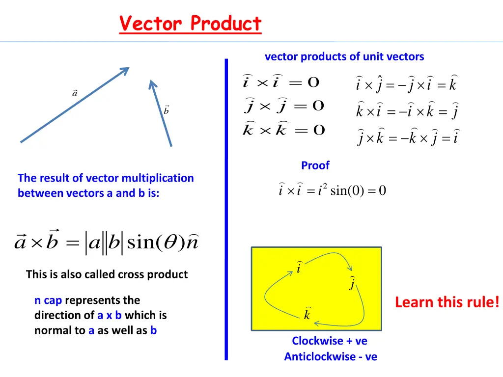 vector product
