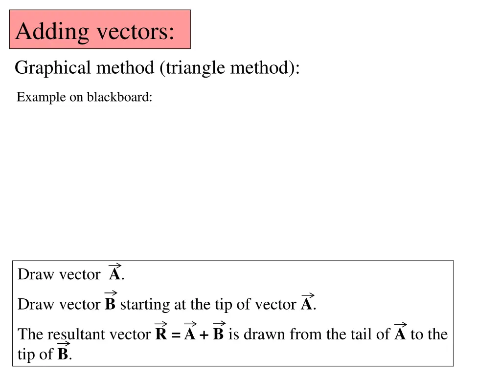 adding vectors
