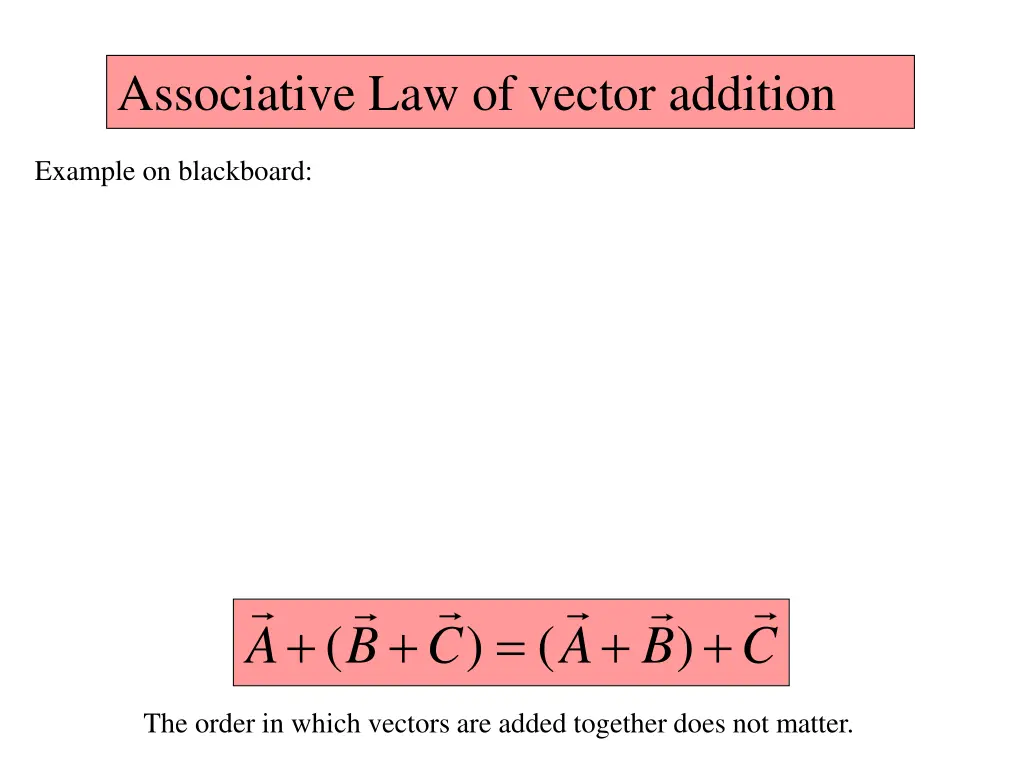 associative law of vector addition