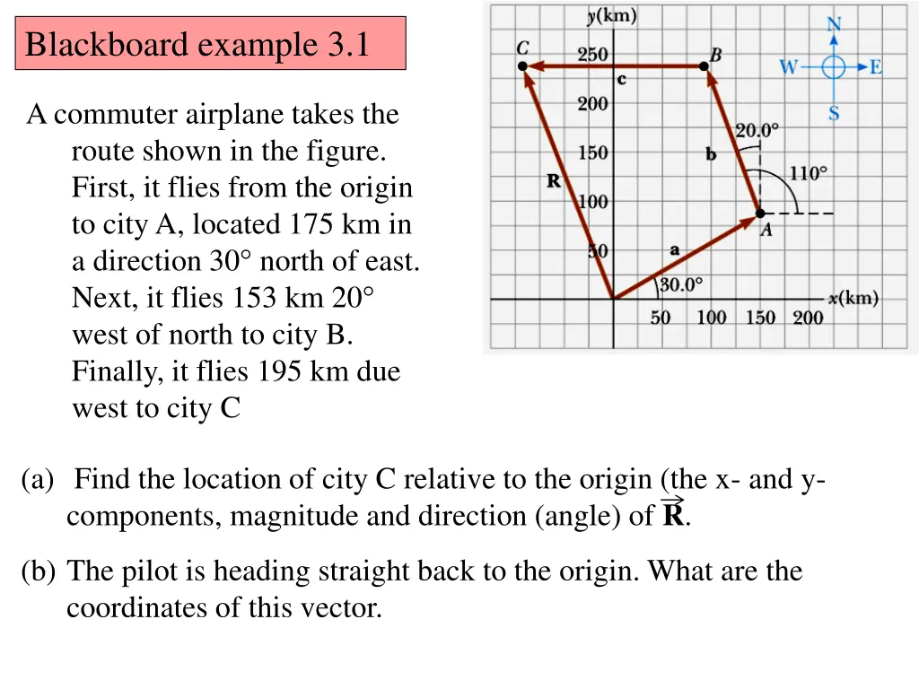 blackboard example 3 1