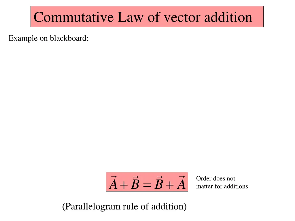 commutative law of vector addition