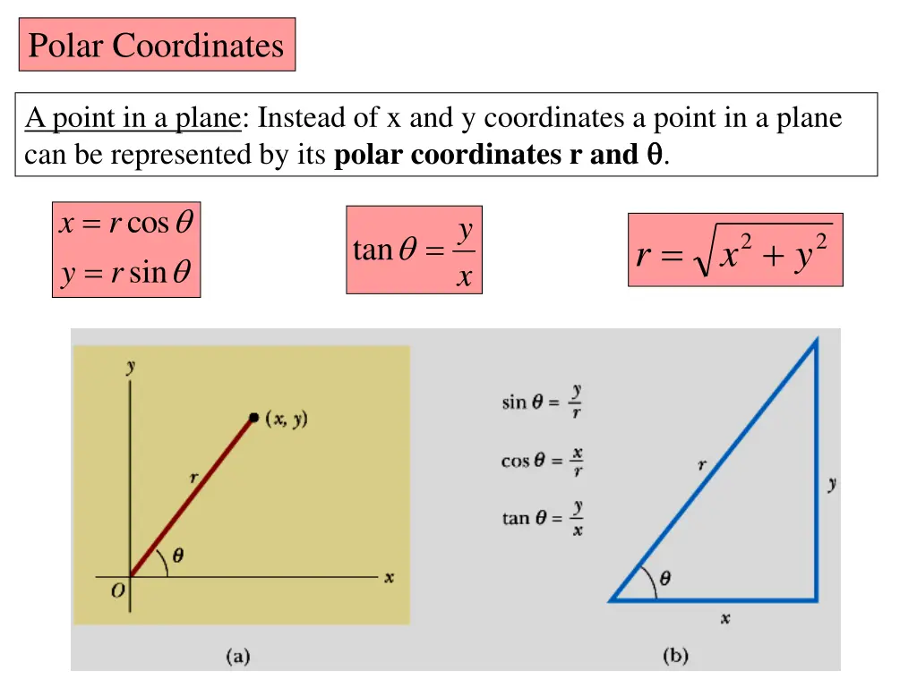 polar coordinates