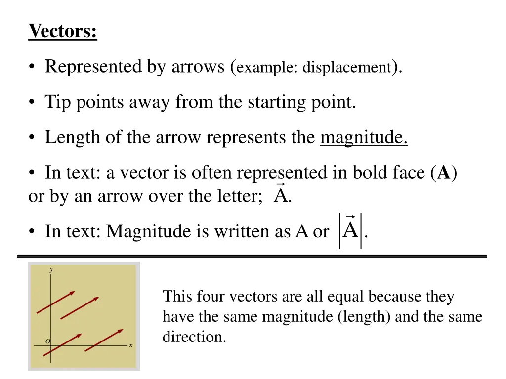 vectors