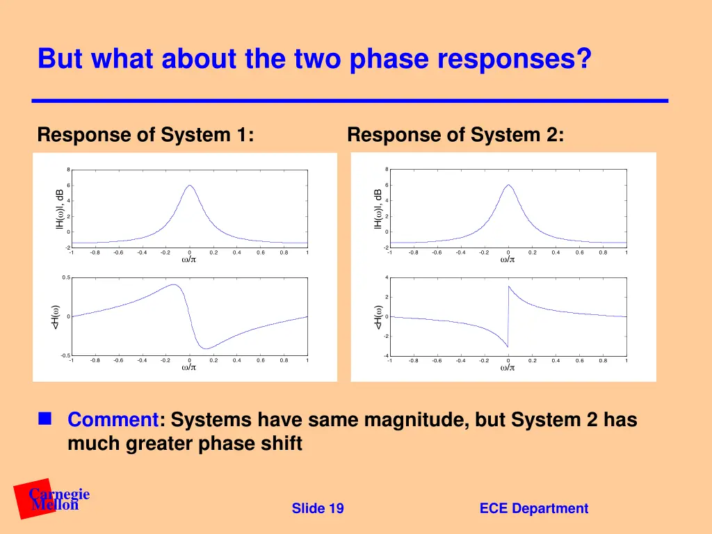 but what about the two phase responses