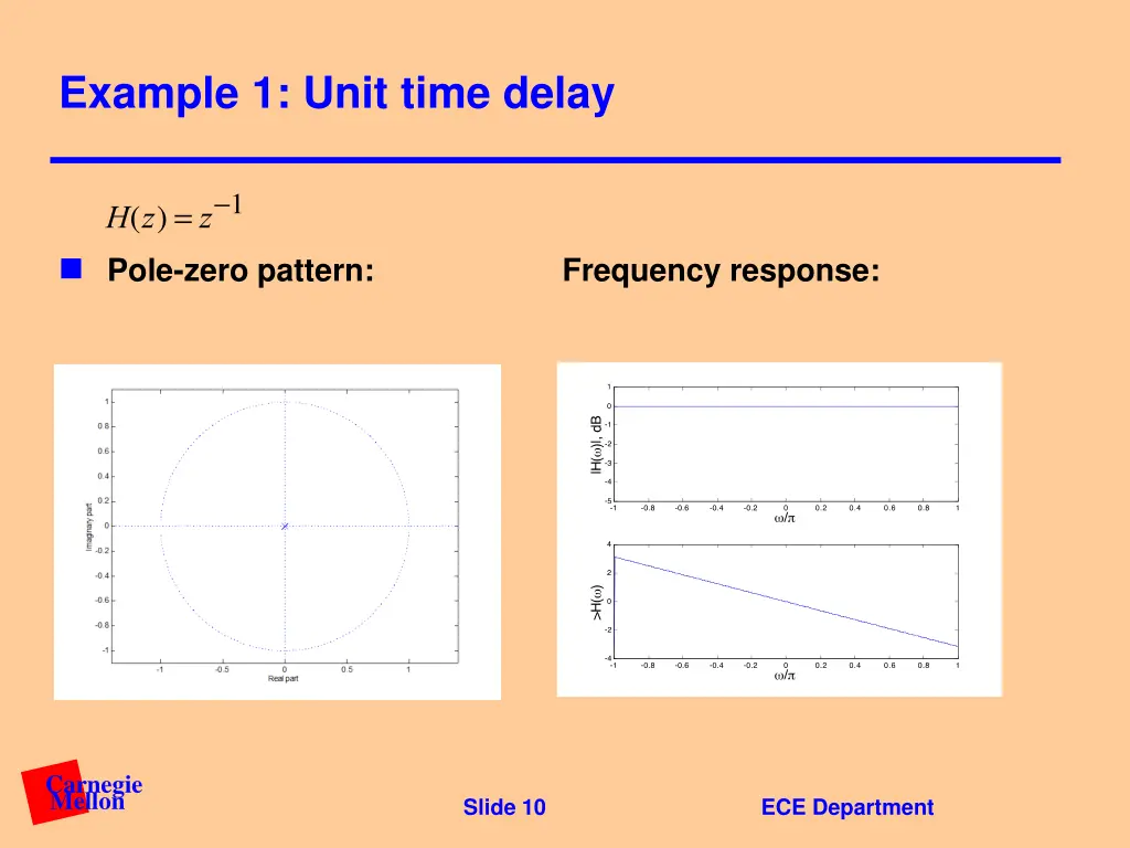 example 1 unit time delay