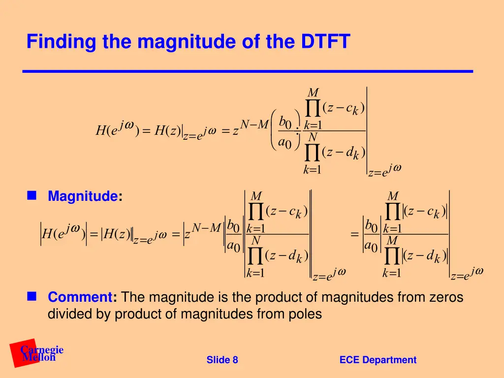finding the magnitude of the dtft
