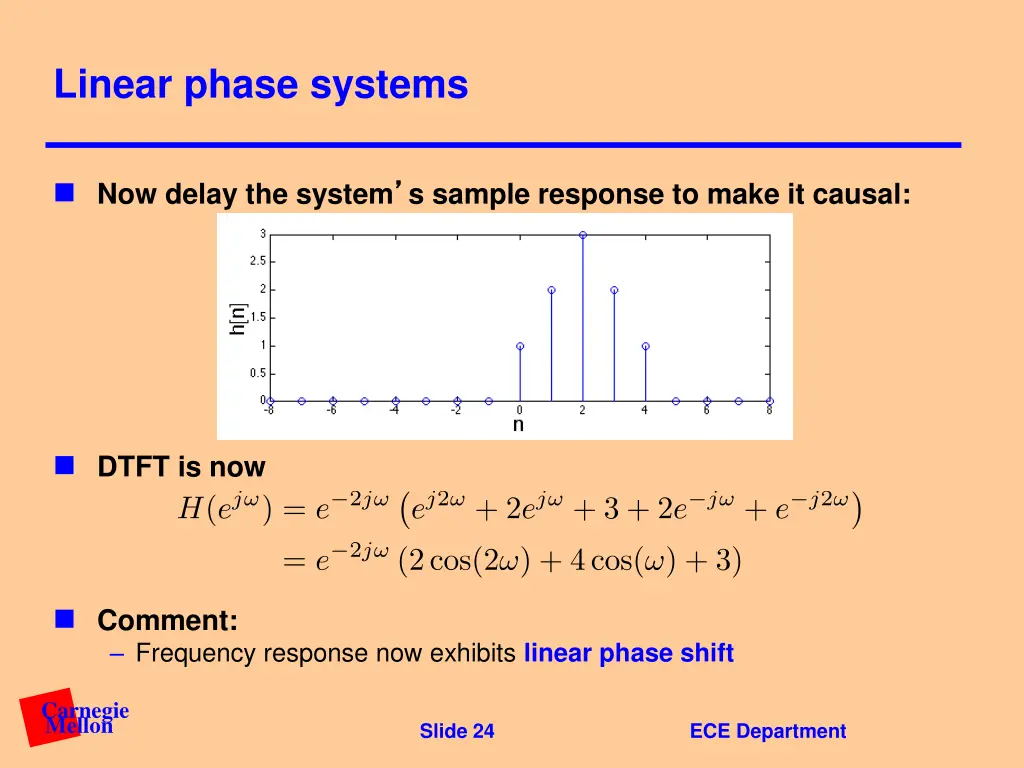linear phase systems