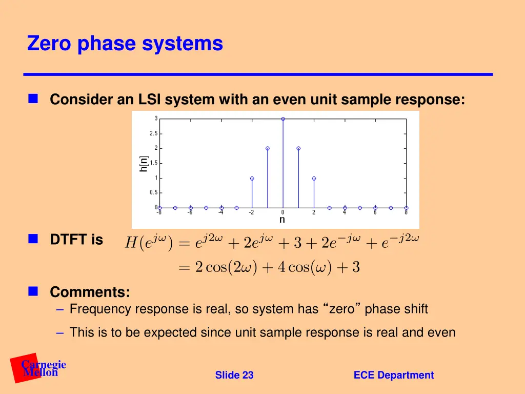 zero phase systems