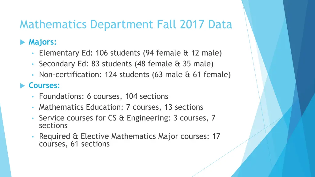 mathematics department fall 2017 data