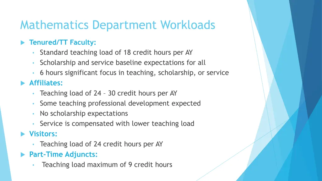 mathematics department workloads
