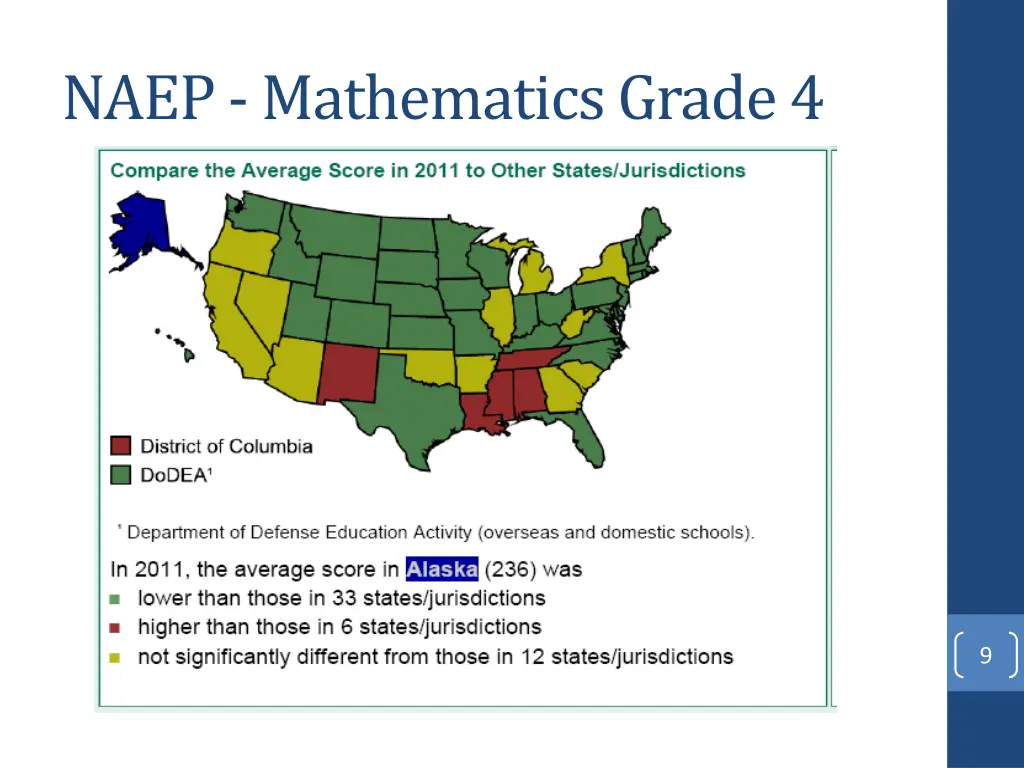 naep mathematics grade 4