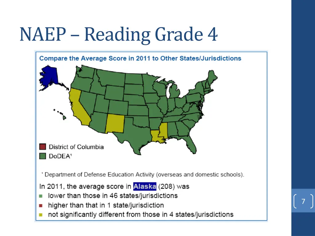 naep reading grade 4
